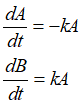 Reaction ODEs.